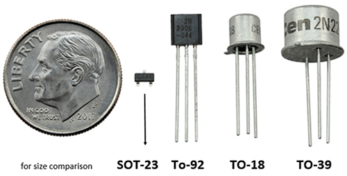 Principes de base des transistors | DigiKey