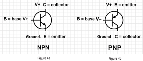 Transistor Basics | DigiKey