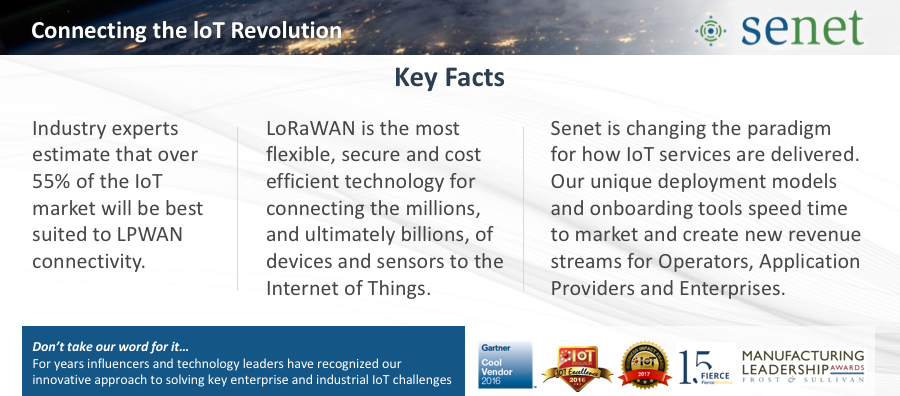 Éléments clés de Senet Éléments clés de Senet