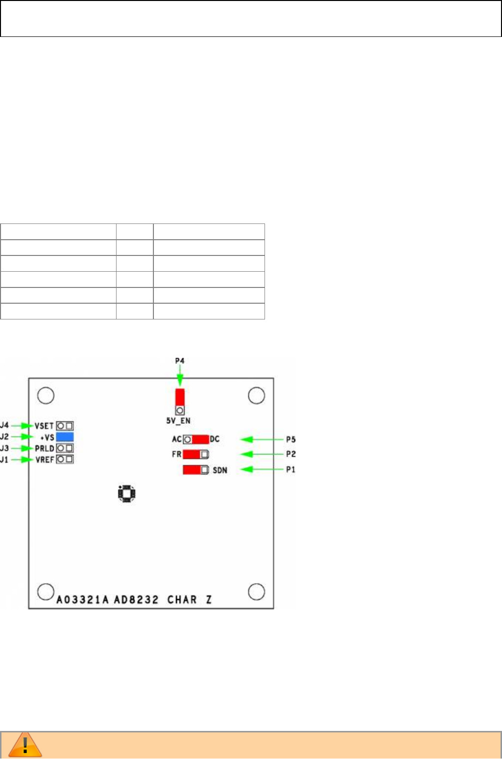 AD8232EVALZ Guide Datasheet by Analog Devices Inc. DigiKey Electronics