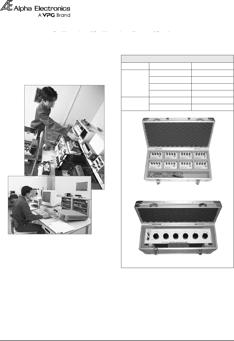 Standard Resistors Series Catalog Datasheet by Vishay Foil Resistors