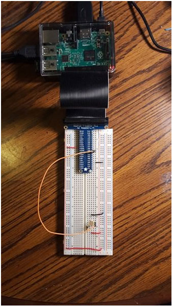 Final Project Build of Interactive Graphics Controller