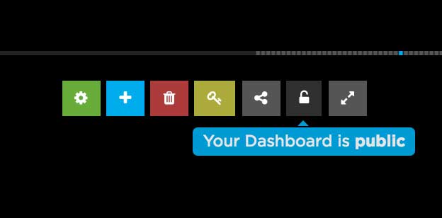 To make private again, click on the lock button again
