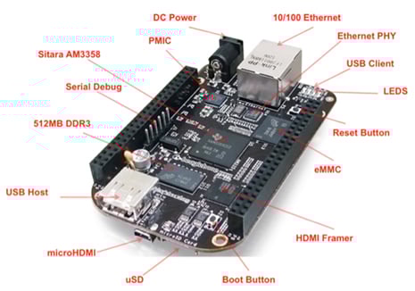 Le BeagleBone Black offre une simplicité de connectivité Arduino aux ...